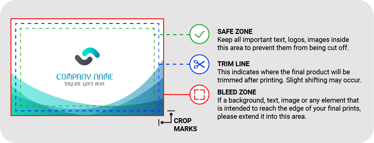 safe zone trim line Bleed zone instruction Helixgram printing crop marks reference